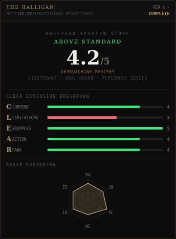 Halligan score breakdown preview